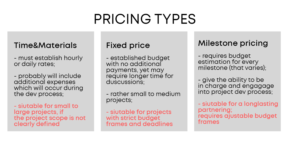 pricing types while choosing a blockchain outsourcing company

