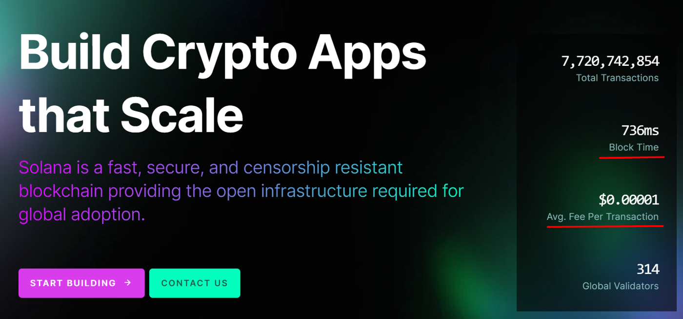 select a Blockchain development Platform