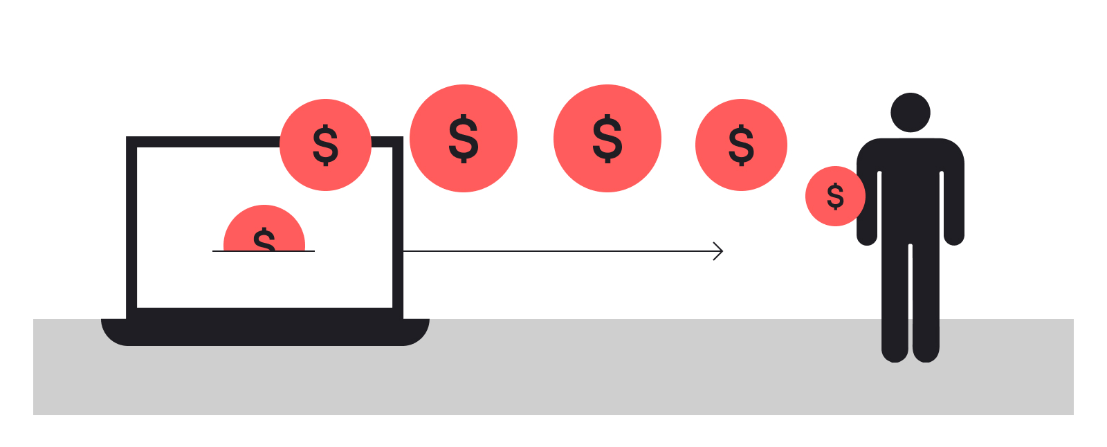 Token issuance