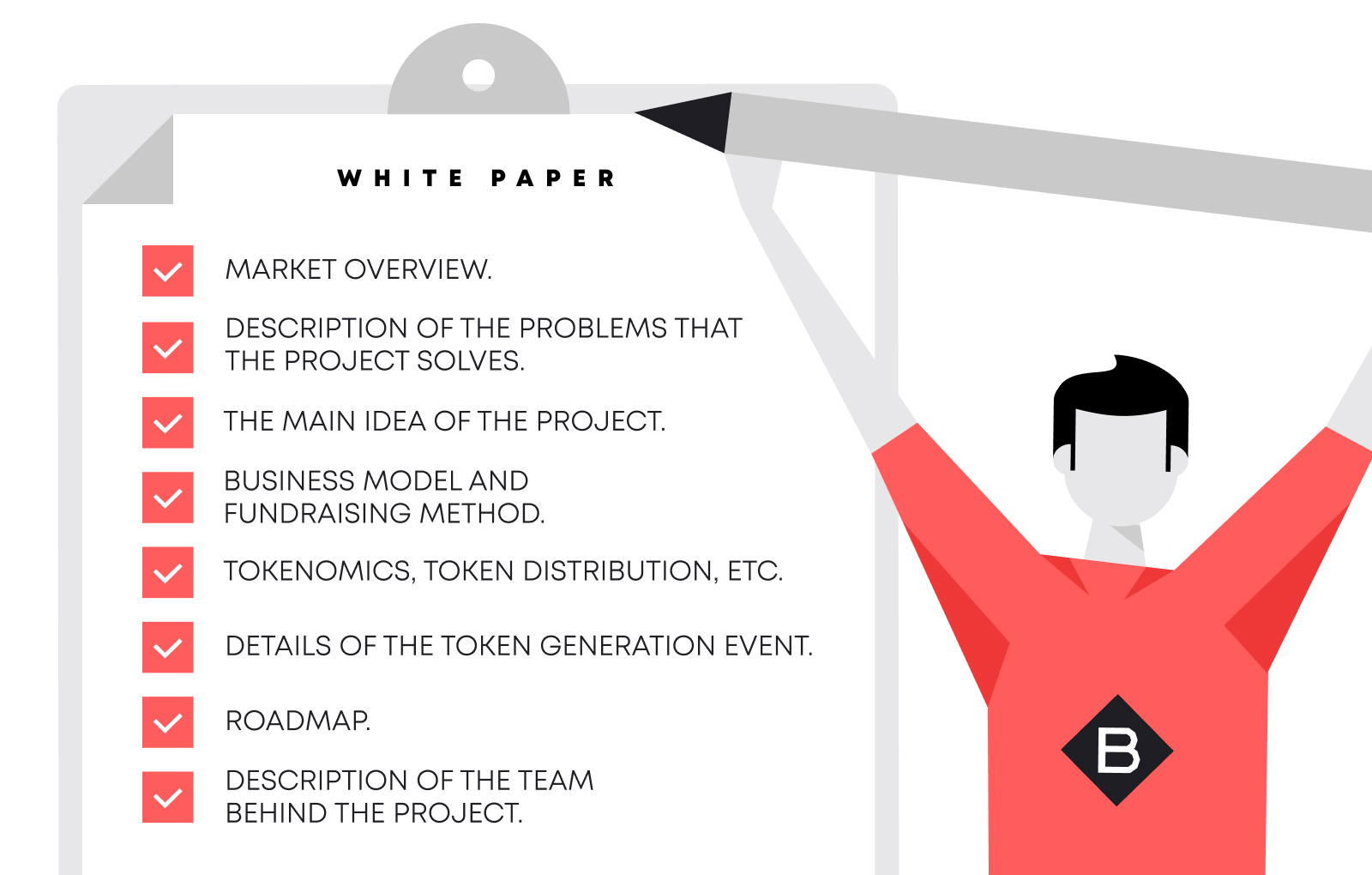 Perfect Whitepaper for the launch of an ICO, IEO, or STO
