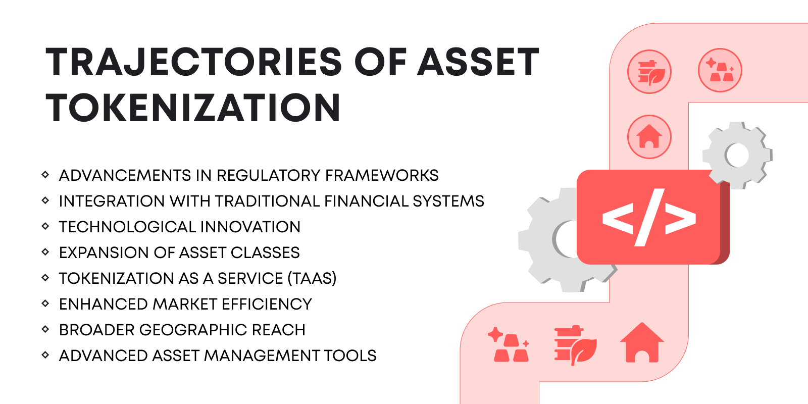 The potential trajectory for the tokenization of real-world assets is vast and multi-faceted.