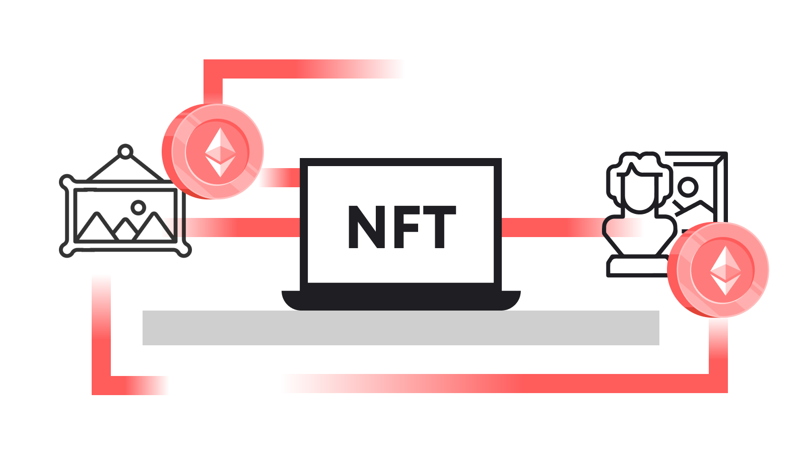 There are several essential technical aspects of creating a successful and secure NFT digital art marketplace