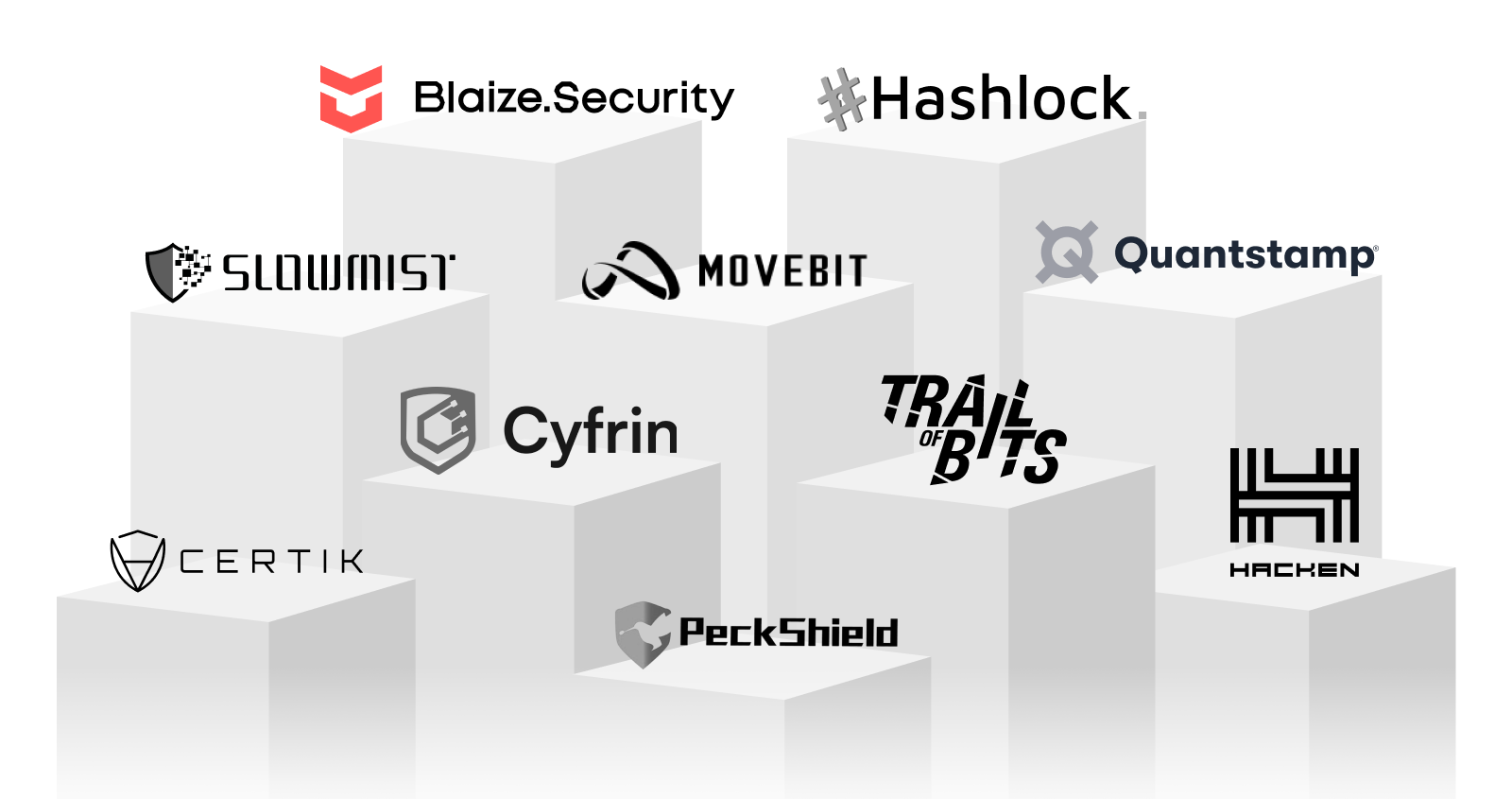 Top blockchain security companies that offer comprehensive security services, including audits, to ensure the safety of your business.