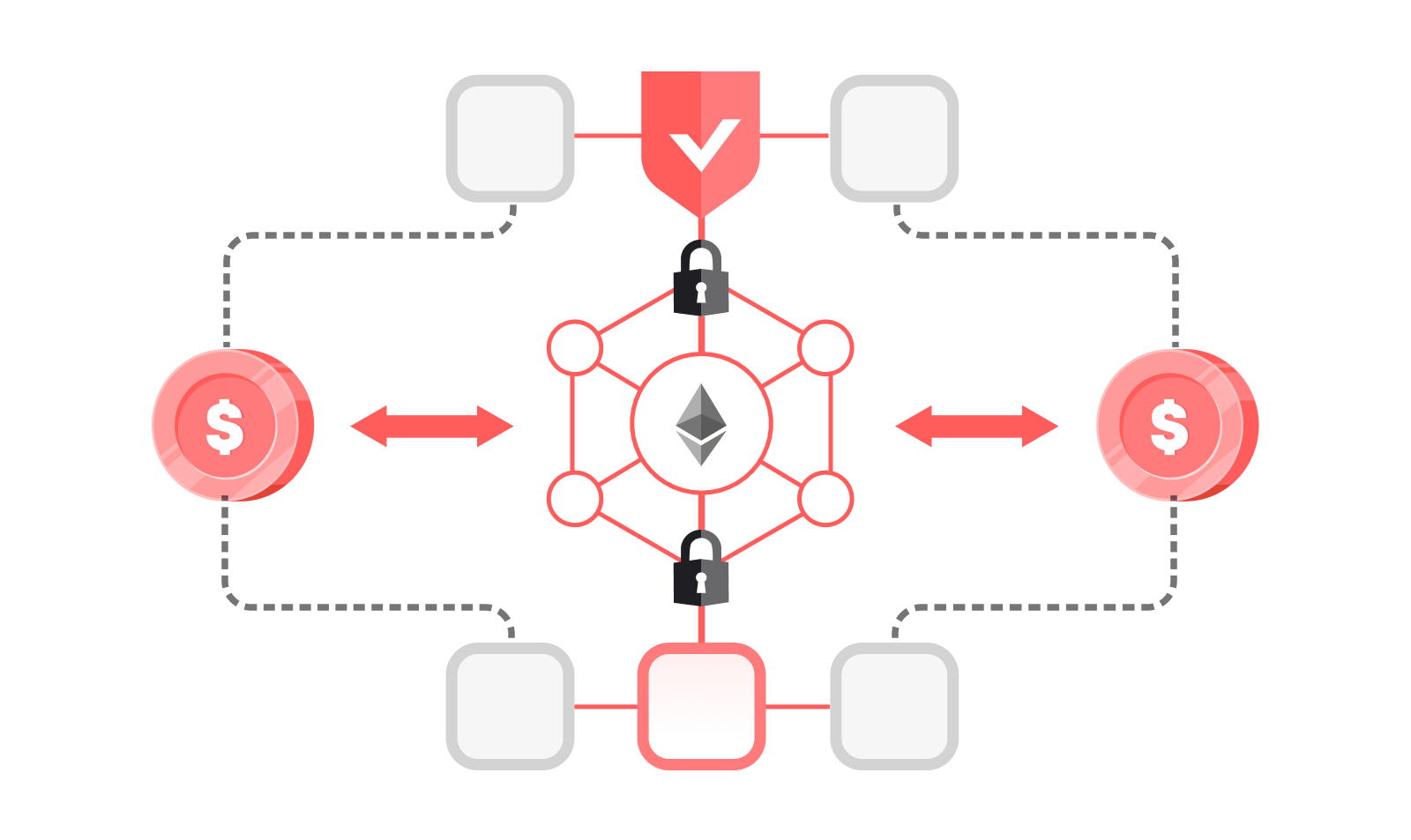 The ongoing evolution of account abstraction in Ethereum focuses on enhancing scalability, security, and usability.