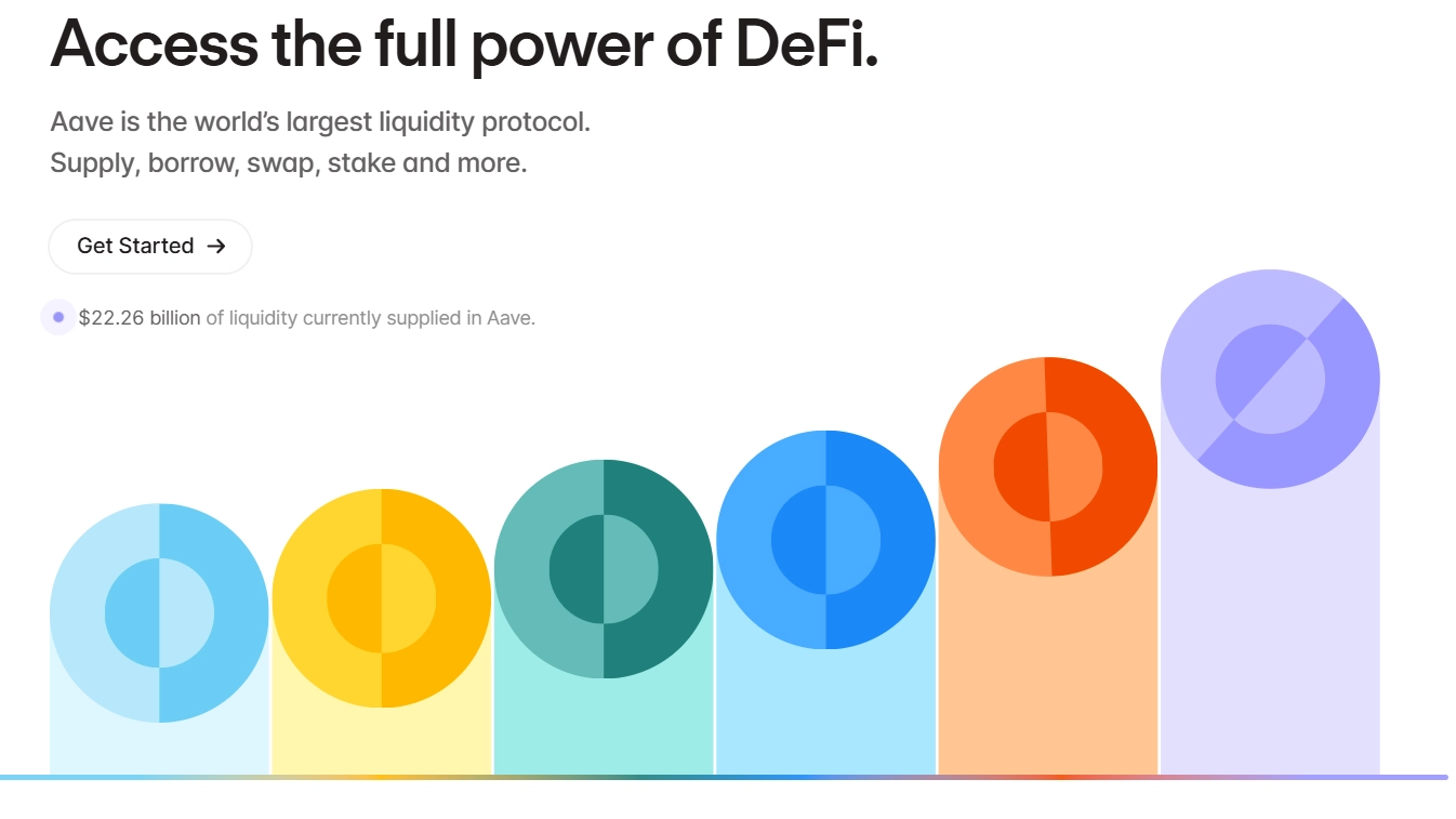 AAVE is the top defi startup